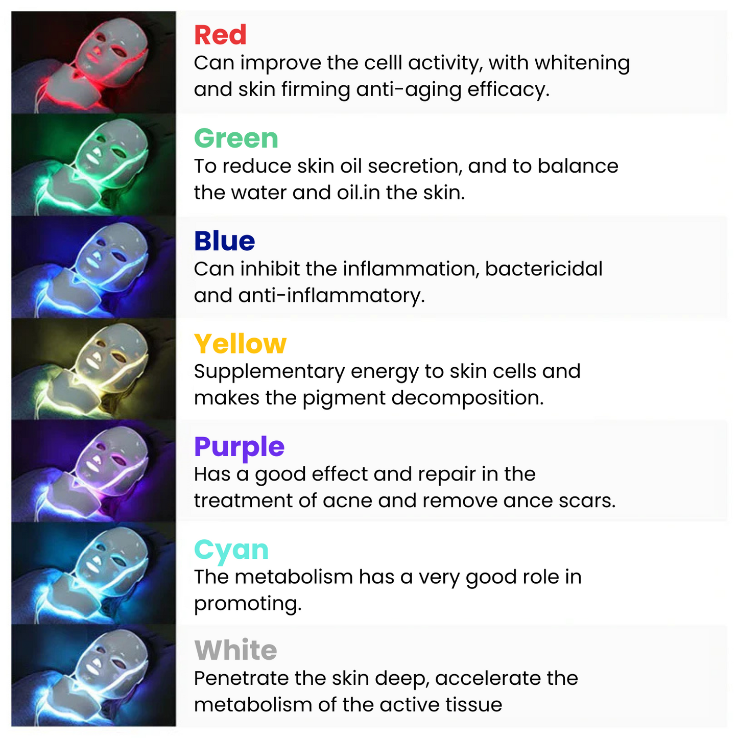 7-Colour LED Facial Mask