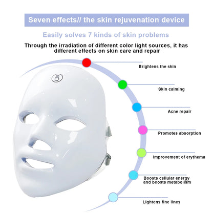 7-Colour LED Facial Mask